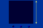 Dynamic Scroller
